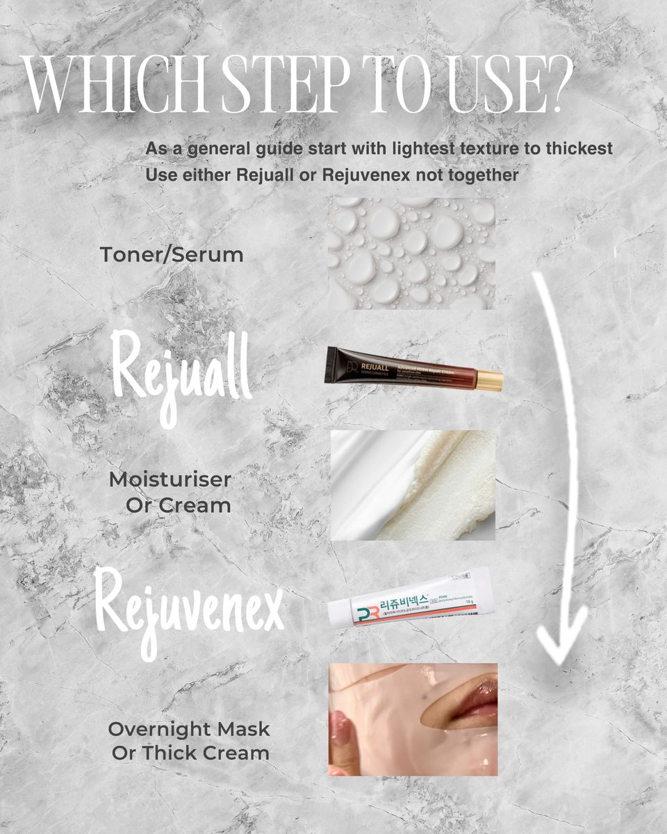 Skincare layering order showing where Rejuall and Rejuvenex fit